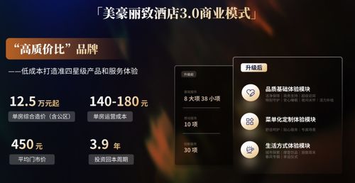 啟程酒管常開創 軟實力成中高端酒店核心競爭力